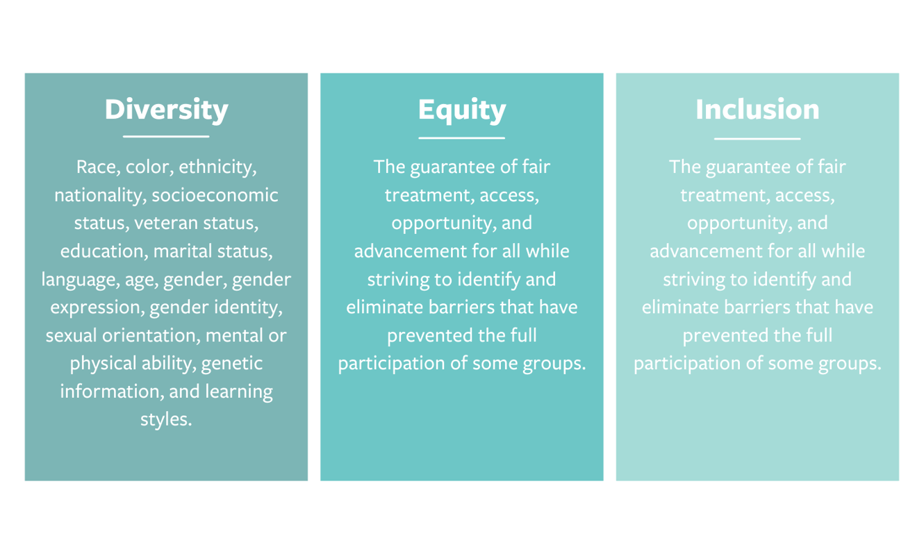 DEI and the Importance of Leadership Buy-In